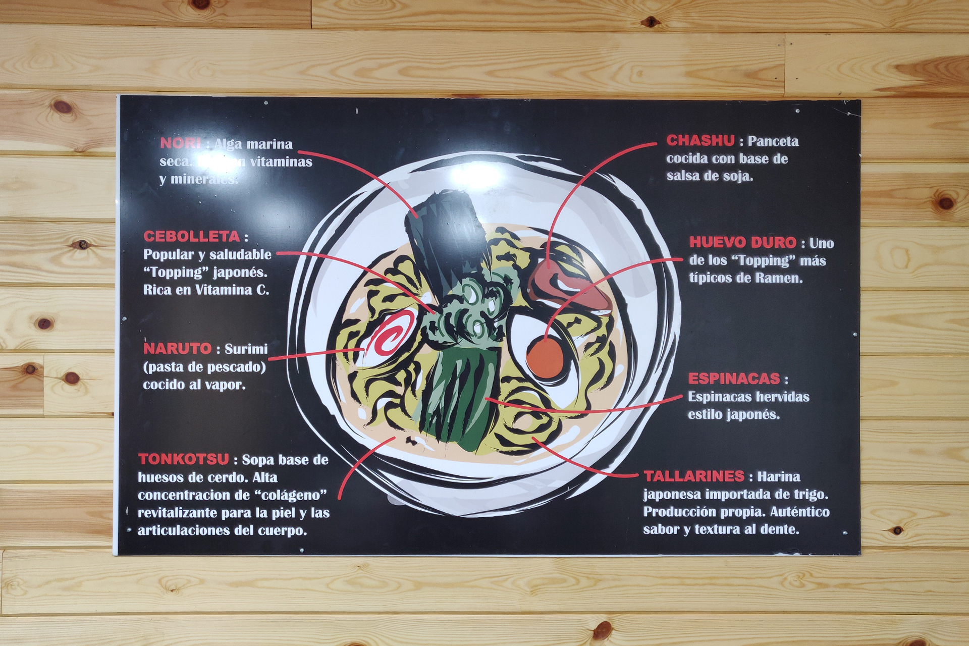Ran Ran Tei, ramen casero en la Castellana 2 Ran Ran Tei 15
