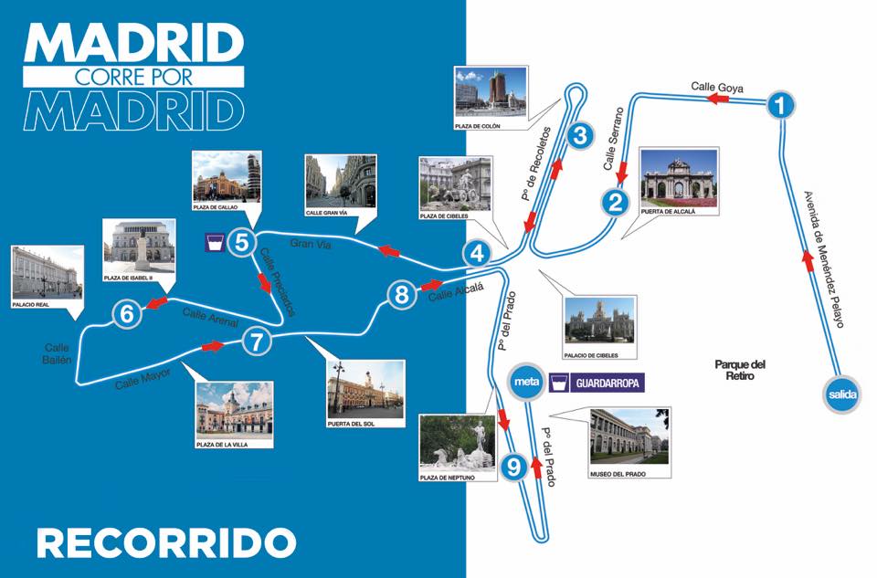 Madrid Corre Por Madrid 2018 2 Madrid corre por Madrid 2018
