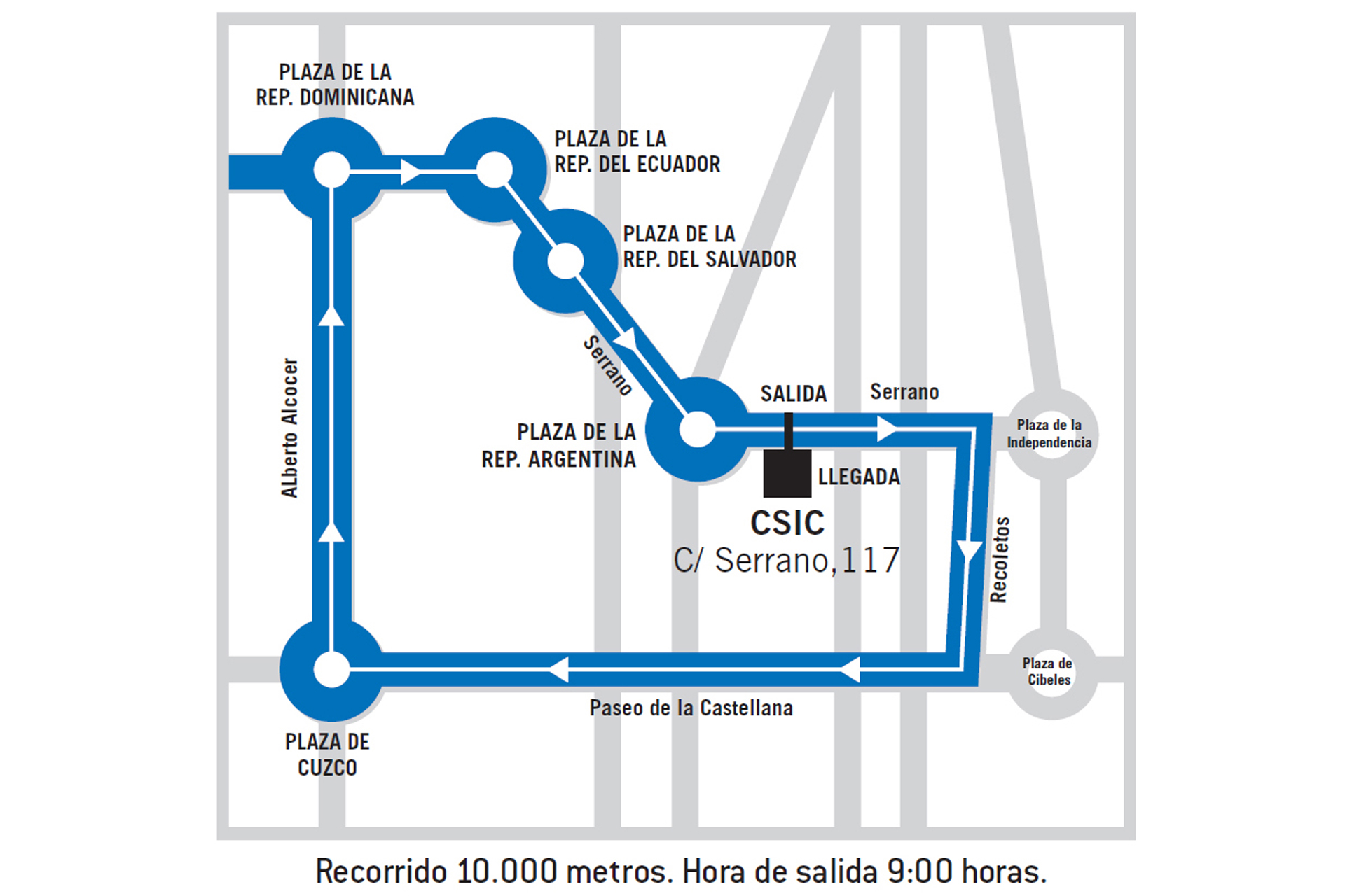 Carrera de la Ciencia 2019